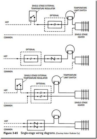 Radiators, Convectors, and Unit Heaters-0097
