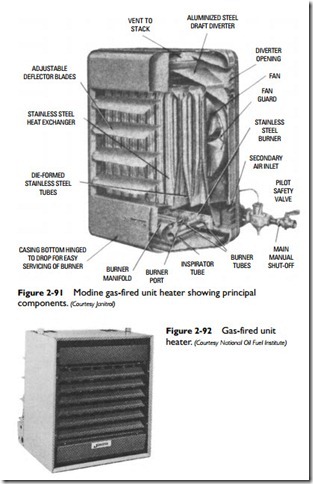 Radiators, Convectors, and Unit Heaters-0116