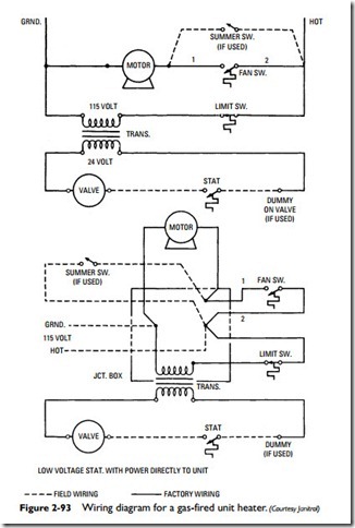 Radiators, Convectors, and Unit Heaters-0117