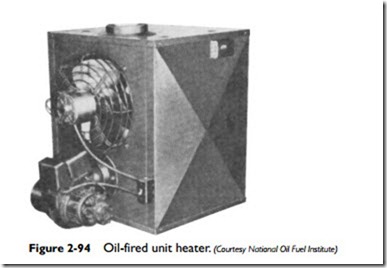 Radiators, Convectors, and Unit Heaters-0118