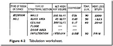 Sizing Residential Heating and Air-0580