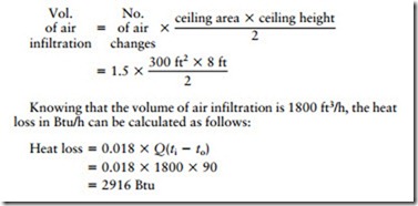 Sizing Residential Heating and Air-0581