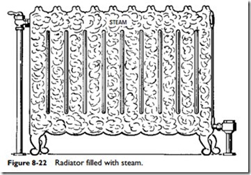 Steam Heating Systems-0685