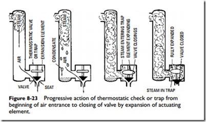 Steam Heating Systems-0686