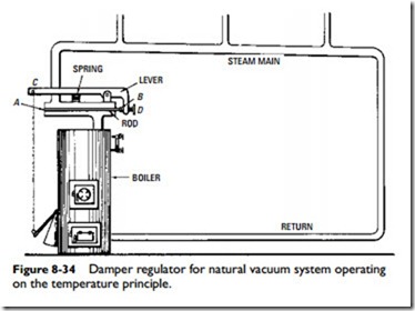 Steam Heating Systems-0697