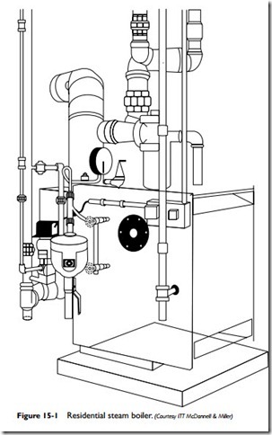 Steam and Hot-Water Space Heating Boilers-0886