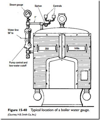 Steam and Hot-Water Space Heating Boilers-0922