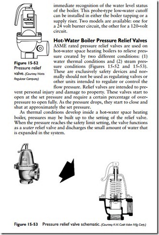 Steam and Hot-Water Space Heating Boilers-0933