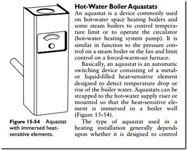 Steam and Hot-Water Space Heating Boilers-0934
