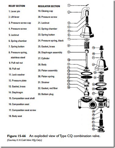 Steam and Hot-Water Space Heating Boilers-0943