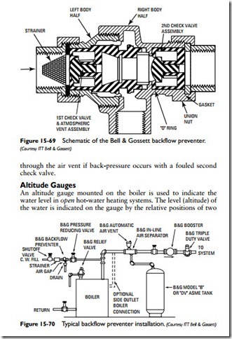 Steam and Hot-Water Space Heating Boilers-0946