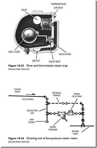 Steam and Hydronic Line Controls-0463