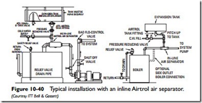 Steam and Hydronic Line Controls-0479