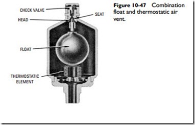 Steam and Hydronic Line Controls-0488