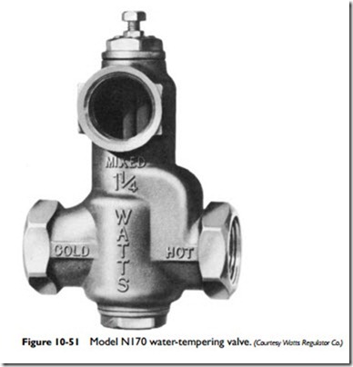Steam and Hydronic Line Controls-0491