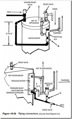Steam and Hydronic Line Controls-0496