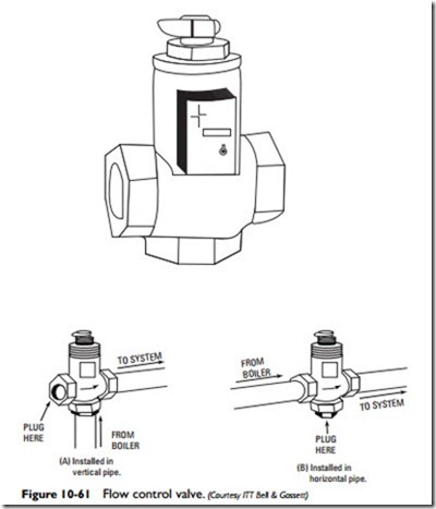 Steam and Hydronic Line Controls-0501