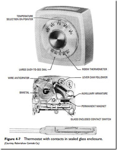Thermostats and Humidistats-0086
