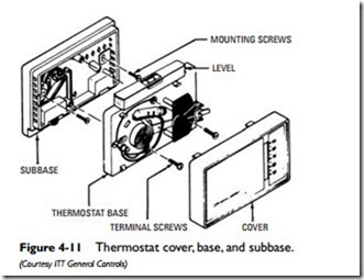 Thermostats and Humidistats-0088