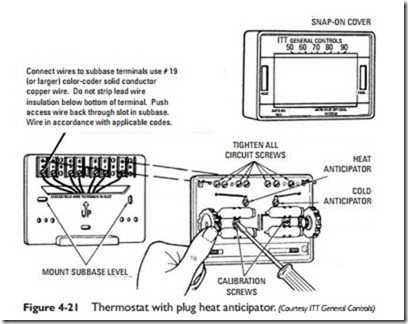 Thermostats and Humidistats-0097