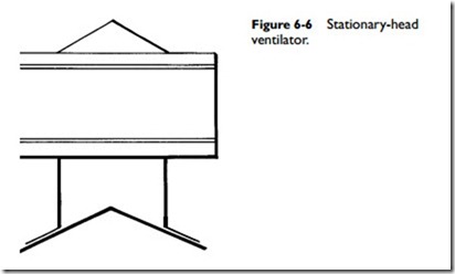 Ventilation Principles-0242