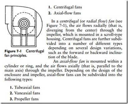 Ventilation and Exhaust Fans-0263