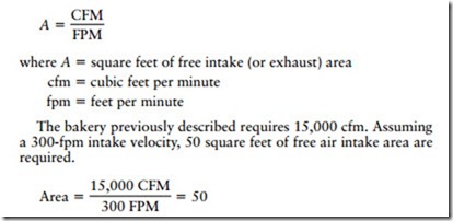 Ventilation and Exhaust Fans-0276