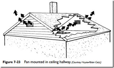 Ventilation and Exhaust Fans-0298