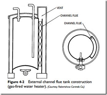 Water Heaters-0153