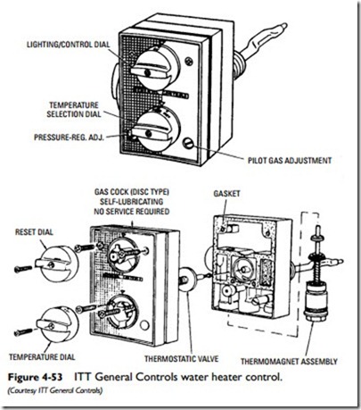 Water Heaters-0195