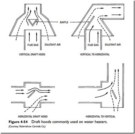 Water Heaters-0196