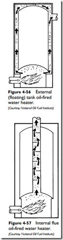 Water Heaters-0203