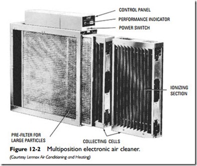 Air Cleaners and Filters-0439