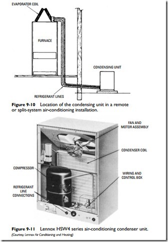 Air-Conditioning Equipment-0360