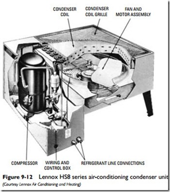 Air-Conditioning Equipment-0361