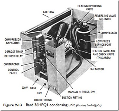 Air-Conditioning Equipment-0362