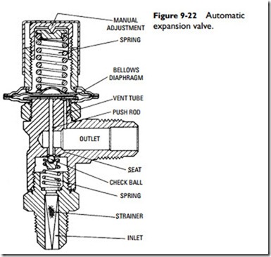 Air-Conditioning Equipment-0368