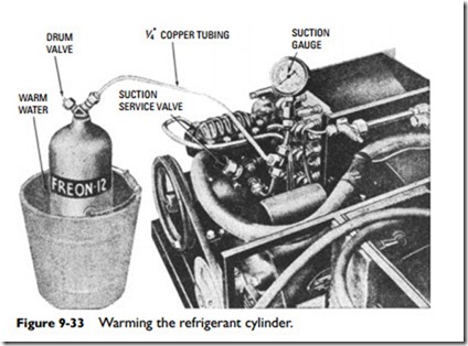 Air-Conditioning Equipment-0382
