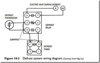 Heat Pumps-0388