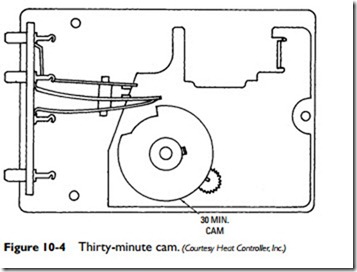 Heat Pumps-0389