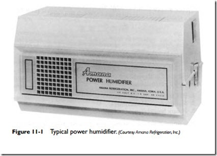 Humidifiers and Dehumidifiers-0418