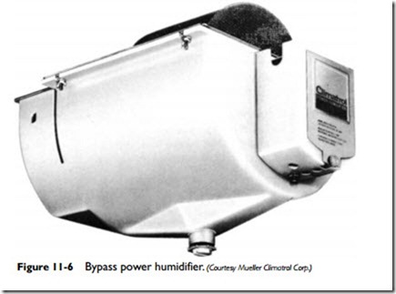 Humidifiers and Dehumidifiers-0422