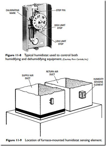 Humidifiers and Dehumidifiers-0424