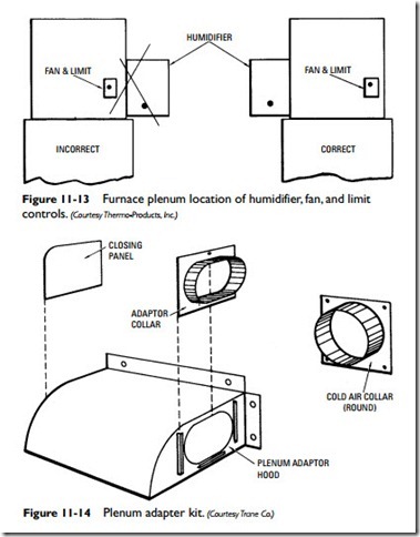 Humidifiers and Dehumidifiers-0427