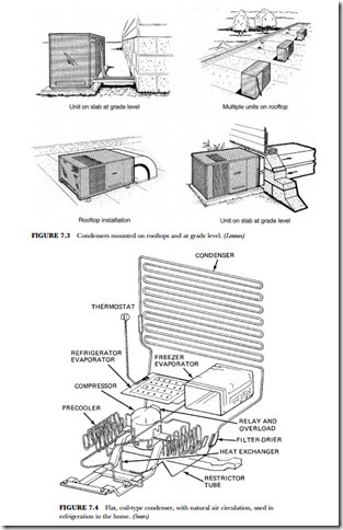 HVAC LICENSING EXAM STUDY GUIDE-0035