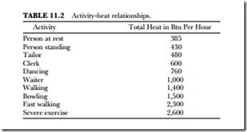 HVAC LICENSING EXAM STUDY GUIDE-0122