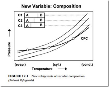 HVAC LICENSING EXAM STUDY GUIDE-0133