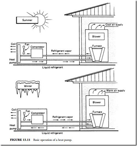 HVAC LICENSING EXAM STUDY GUIDE-0154