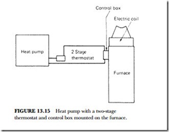 HVAC LICENSING EXAM STUDY GUIDE-0156