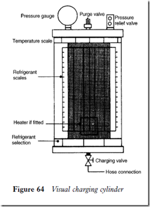 Refrigeration Equipment 8-12-51 PM